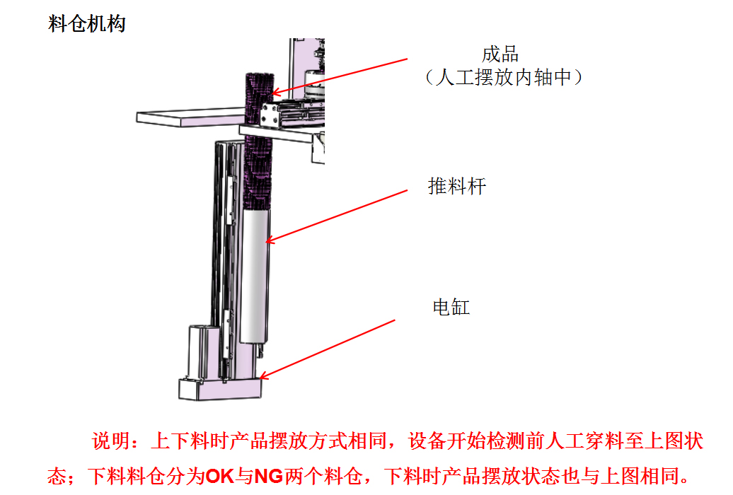 自動化檢測設備廠家檢測機構
