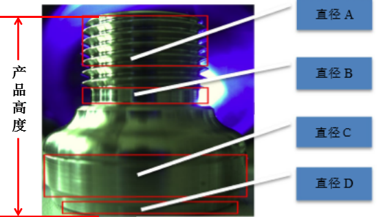 汽車零部件生產廠家-奧特凱姆在挪亞方舟定制高壓油泵接頭內孔檢測機