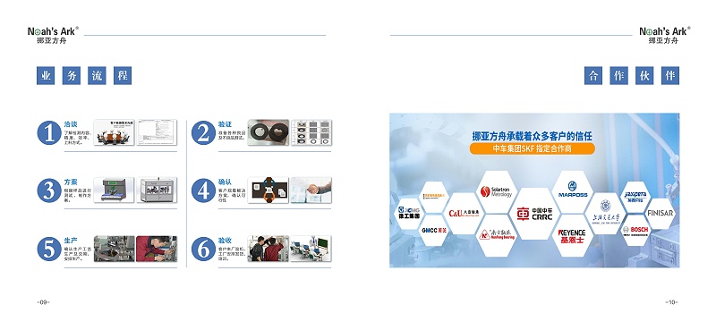 無(wú)錫挪亞方舟智能裝備怎么樣