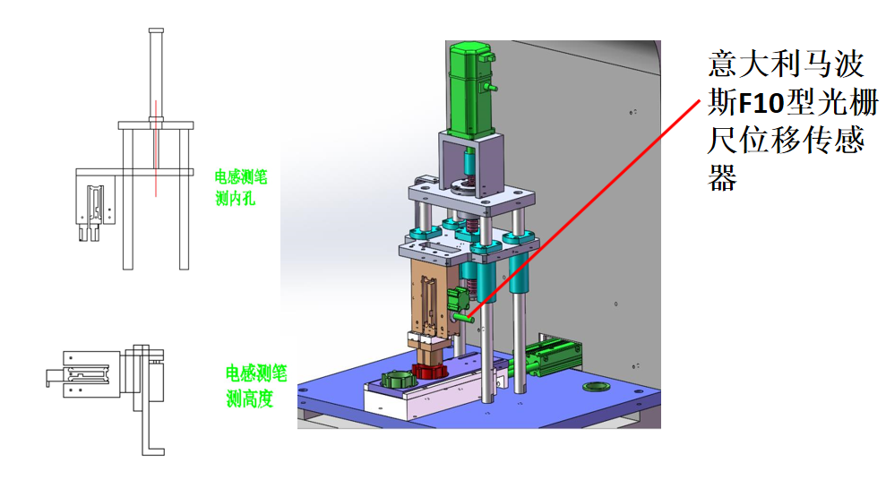 外徑、內(nèi)徑（孔）、高度等核心檢測(cè)工位詳解