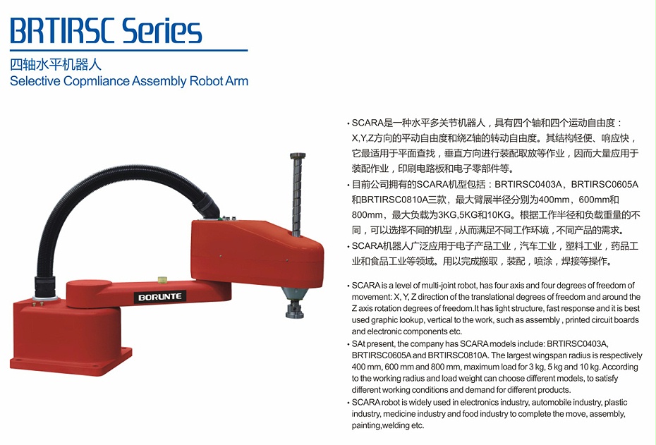 四軸水平機器人—挪亞方舟