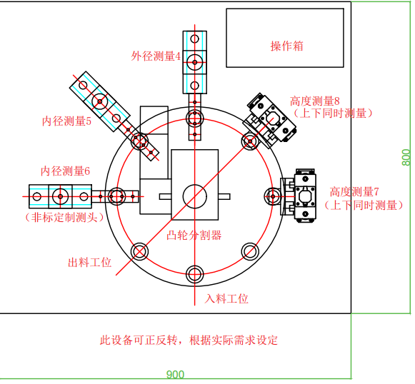 自動化檢測設備OP20軸檢測