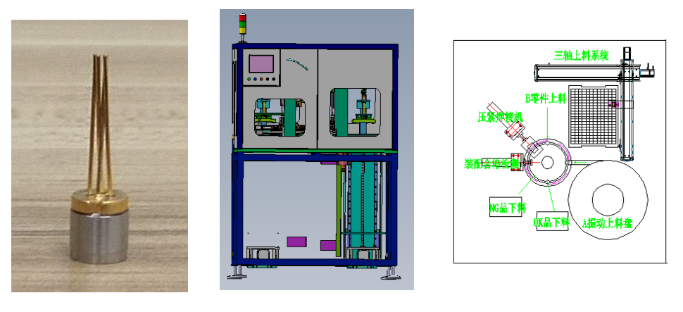 自動化檢測設備自動點焊機技術方案