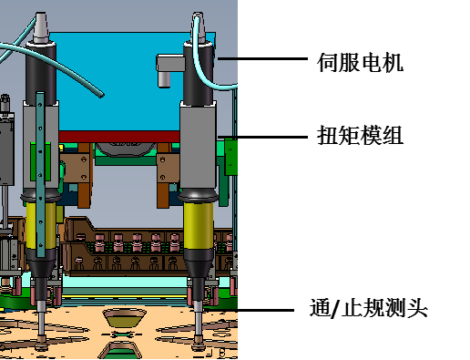 自動化檢測設備奧特凱姆